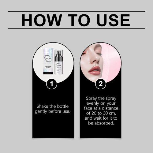 Langtidsholdbar setting spray med hyaluronsyre