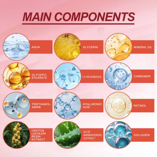 Retinol og aloe ansigtscreme