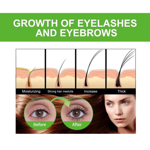 Ricinusolie mascara, sort