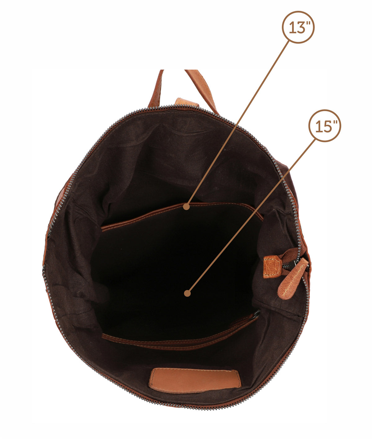 Outlet Rucksack