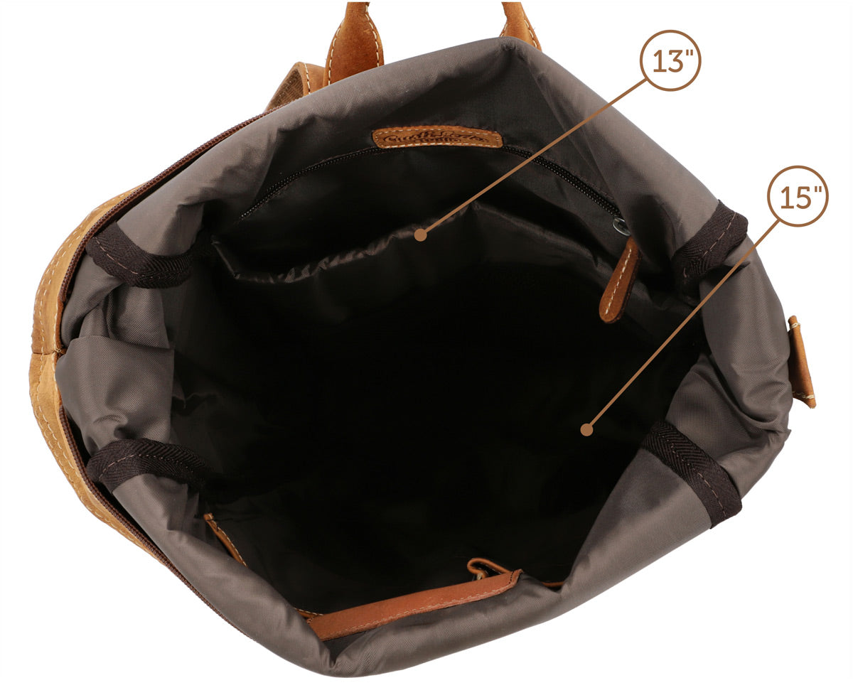 Outlet Rucksack