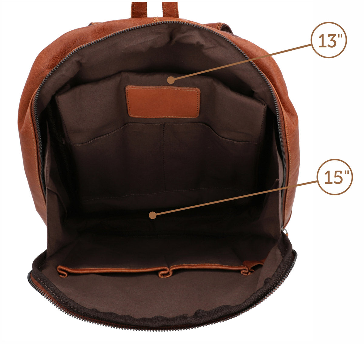 Outlet Lederrucksack