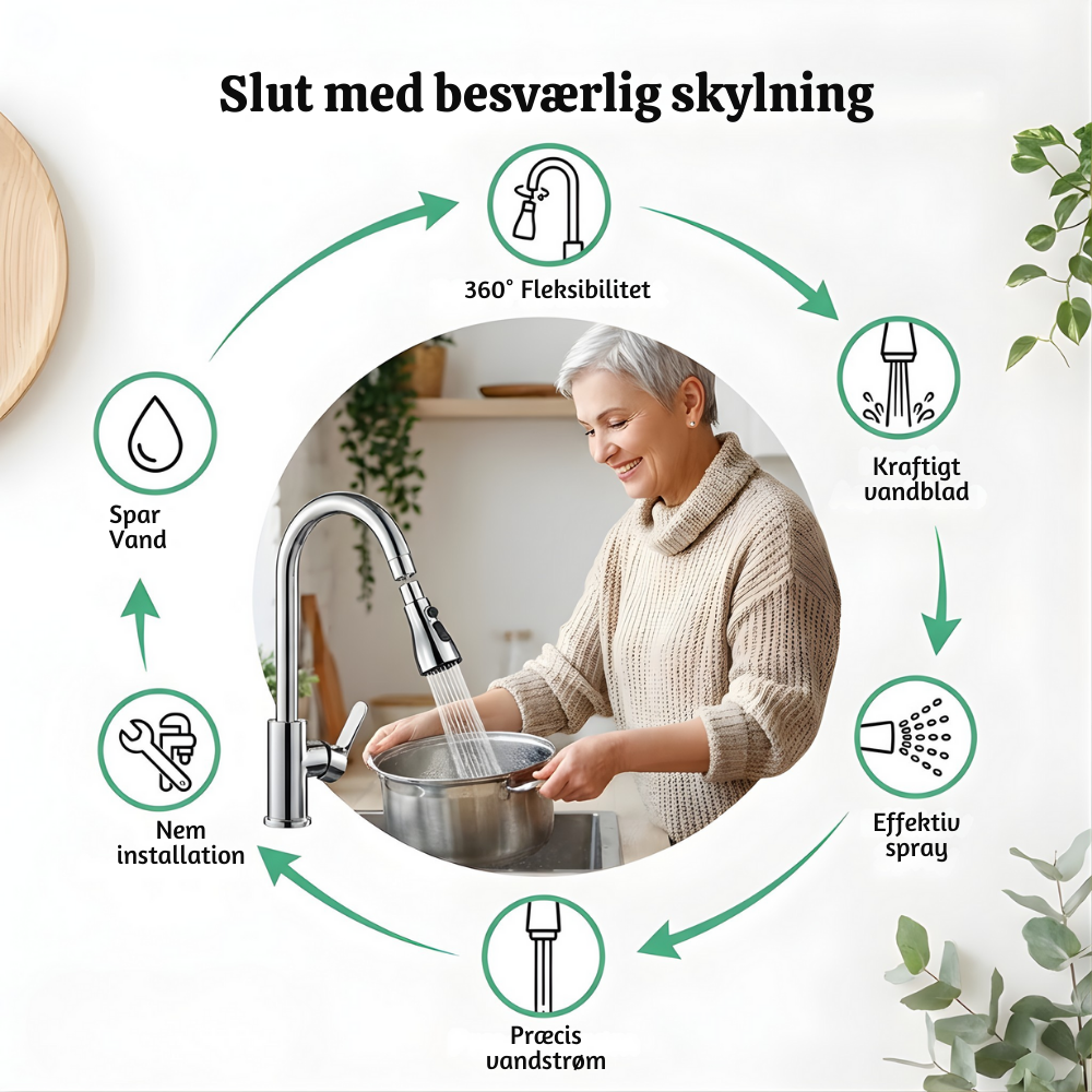 VandPretty™ – Universel 360° RotePrettyde Køkkenhane Forlænger