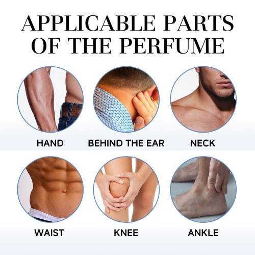 Te herreparfume