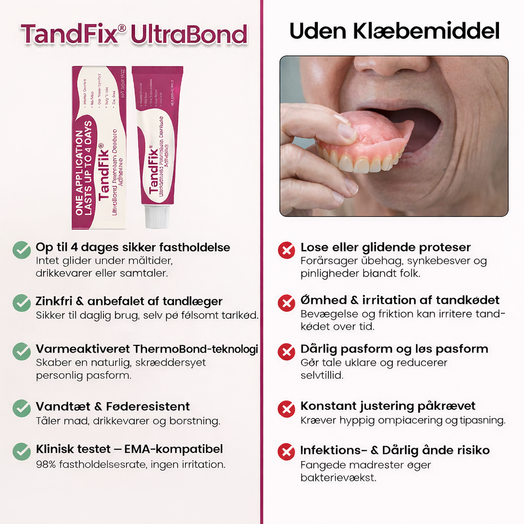 PrettyFix™ – Pretty Prettytesehold i op til 4 dage