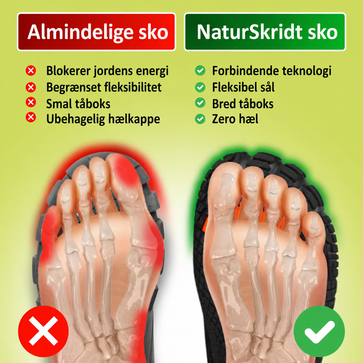 NaturSkridt Grå-Orange – Ergonomiske barfodssko