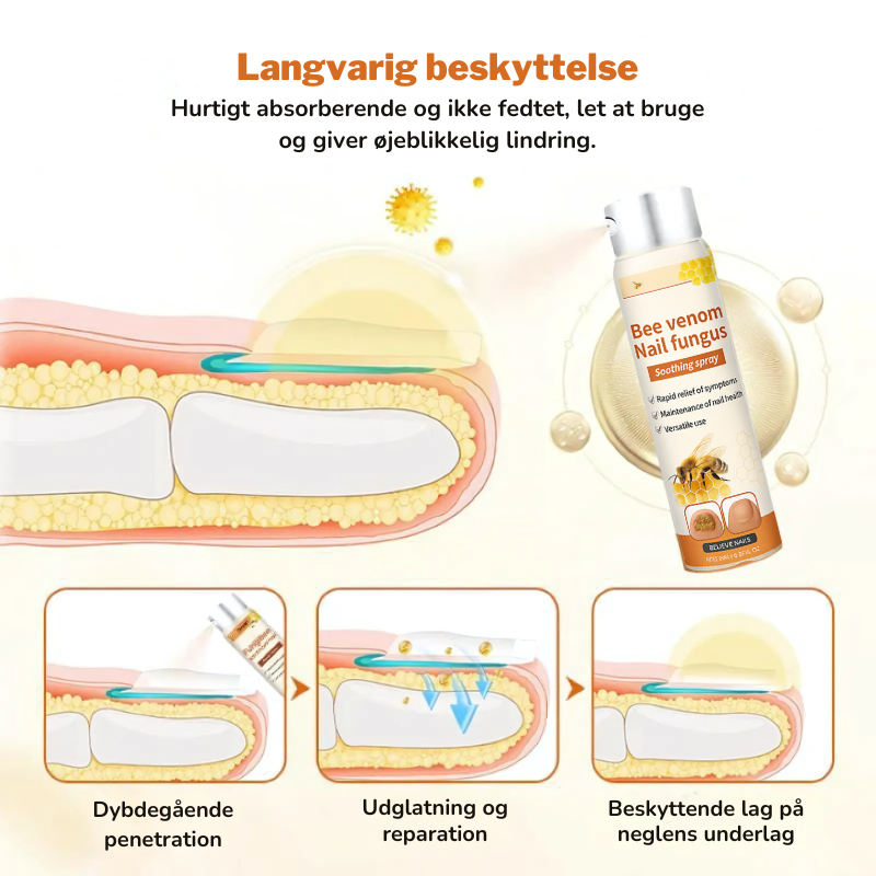 PrettyNegl™ – Avanceret Svampedræbende Prettyplejespray