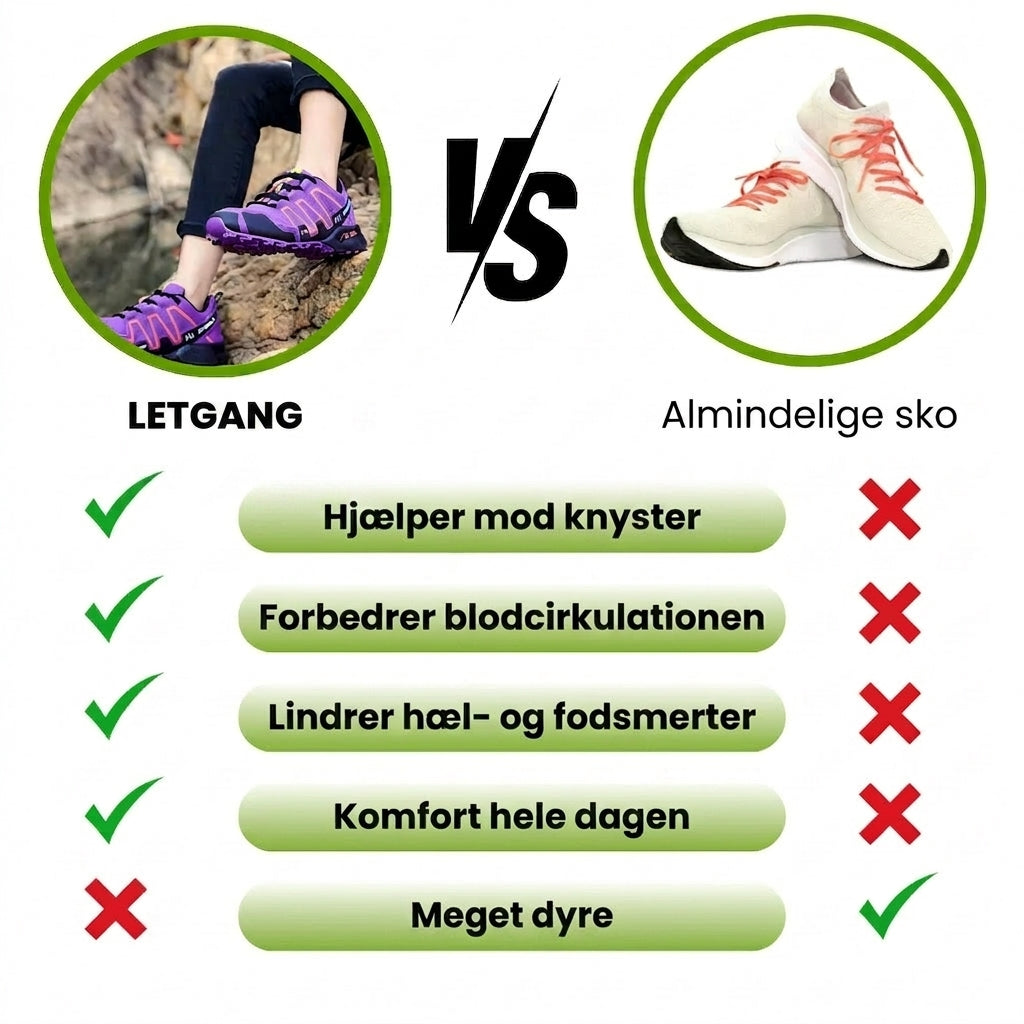 LetGang Grøn – Ergonomiske komfortsko i grøn