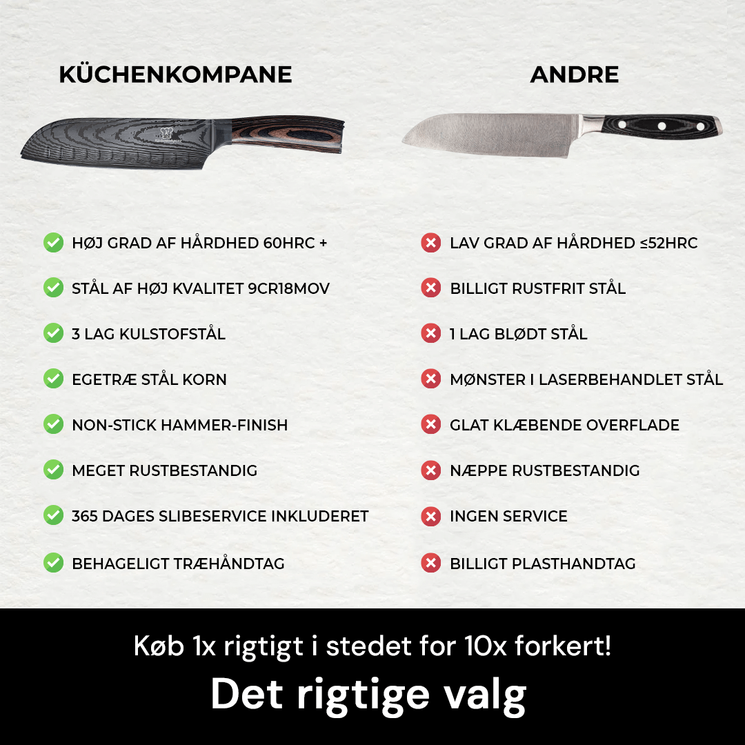 Premium Knivsæt 8 dele