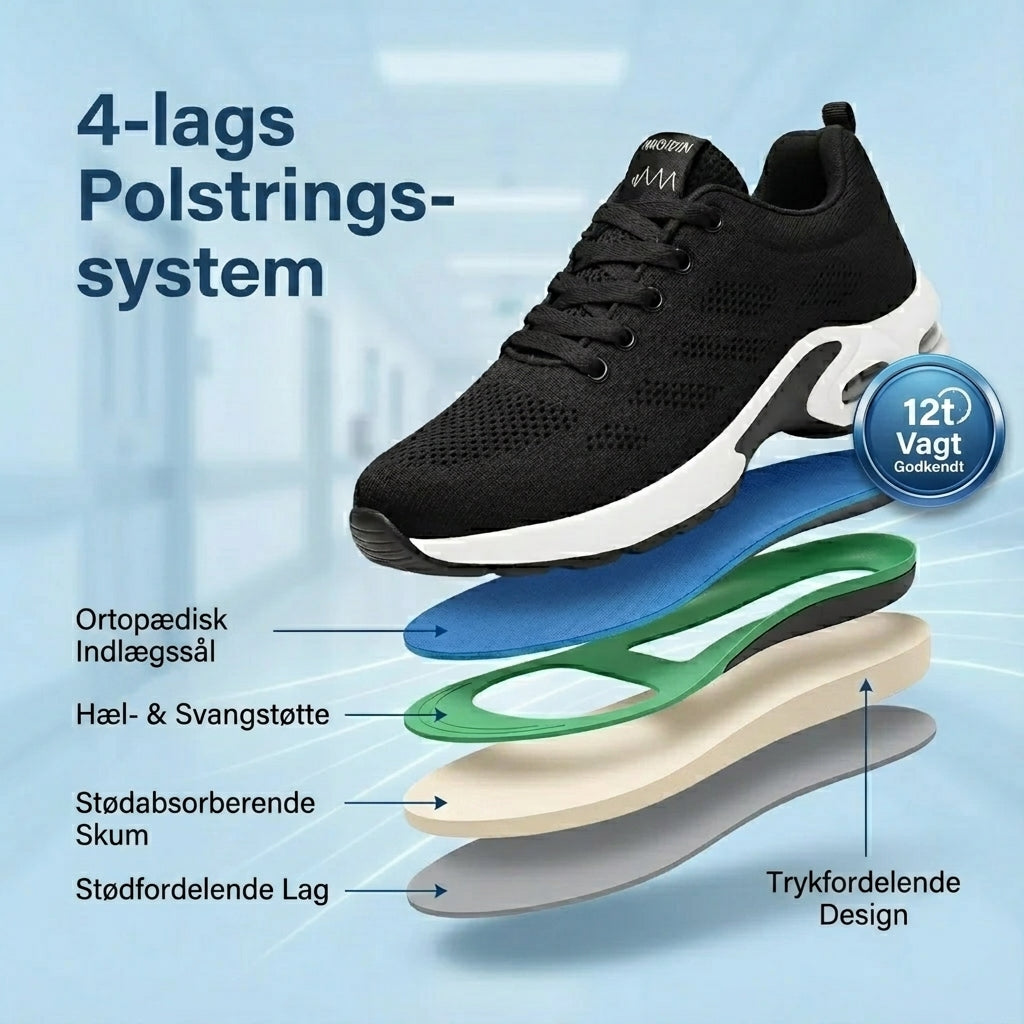OrthoStep – Ergonomiske smertelindrende sneakers