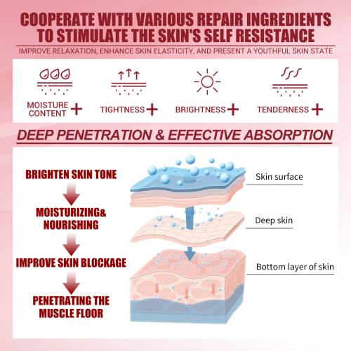 Retinol og aloe ansigtscreme